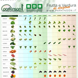 calendario