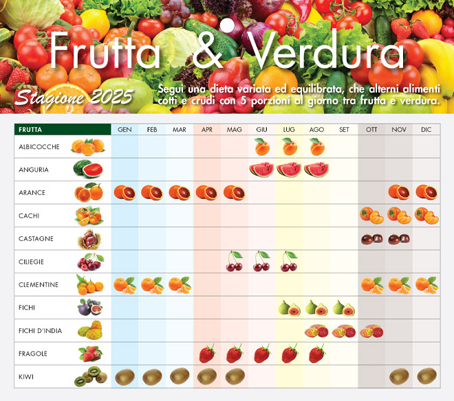 calendario